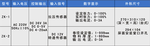 ZK-2卷徑張力控制參數(shù)